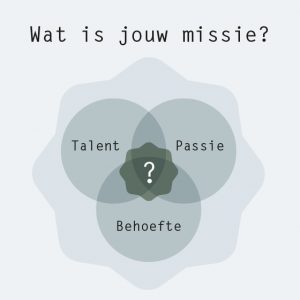 Wat is jouw missie?